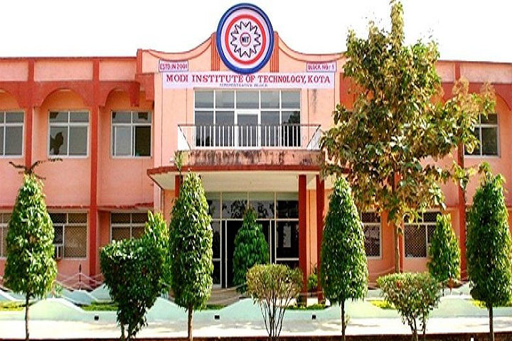 Modi Institute Of Technology
